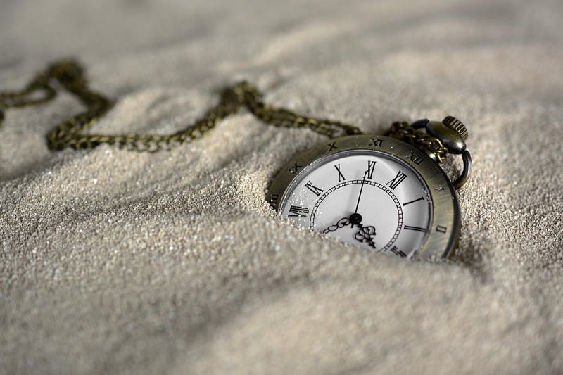 Preventing Time Displacement